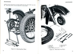 Harley-Davidson Rider's Hand Book: 61 and 74 Overhead Valve Twin Models